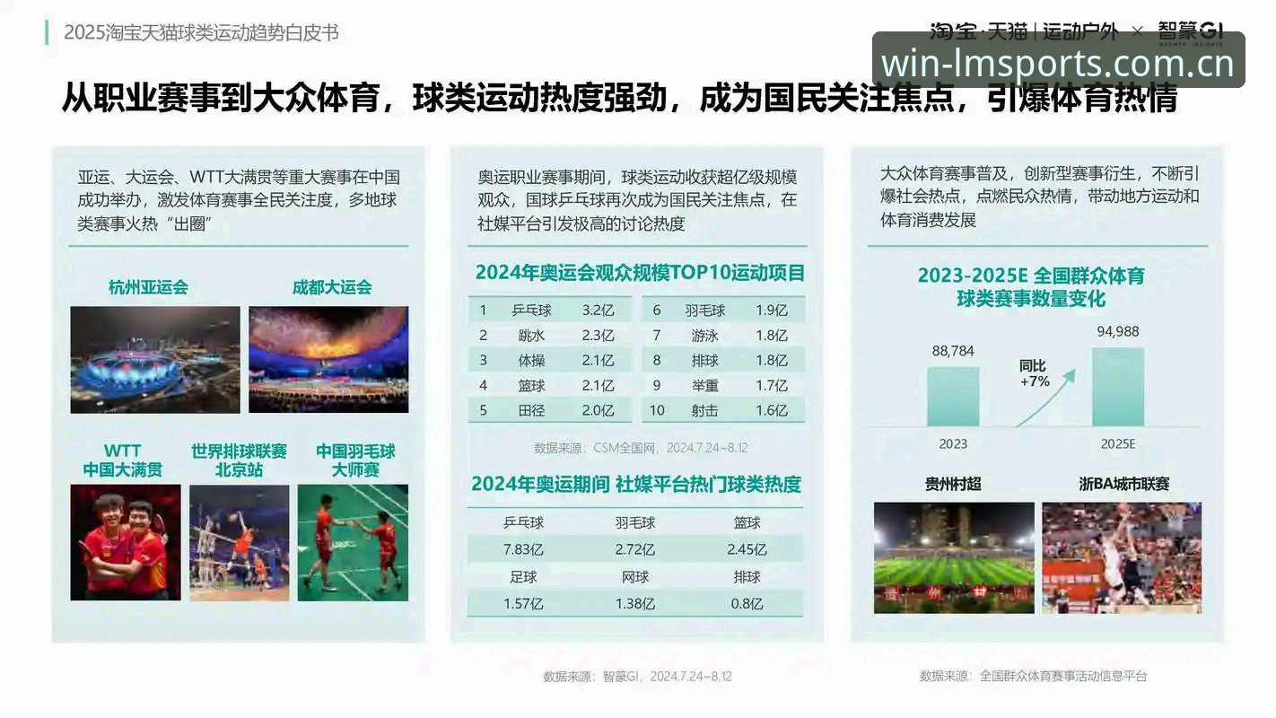 2026LM体育官方网址 LM体育平台最新动态:2026官方网址指南与行业趋势分析
