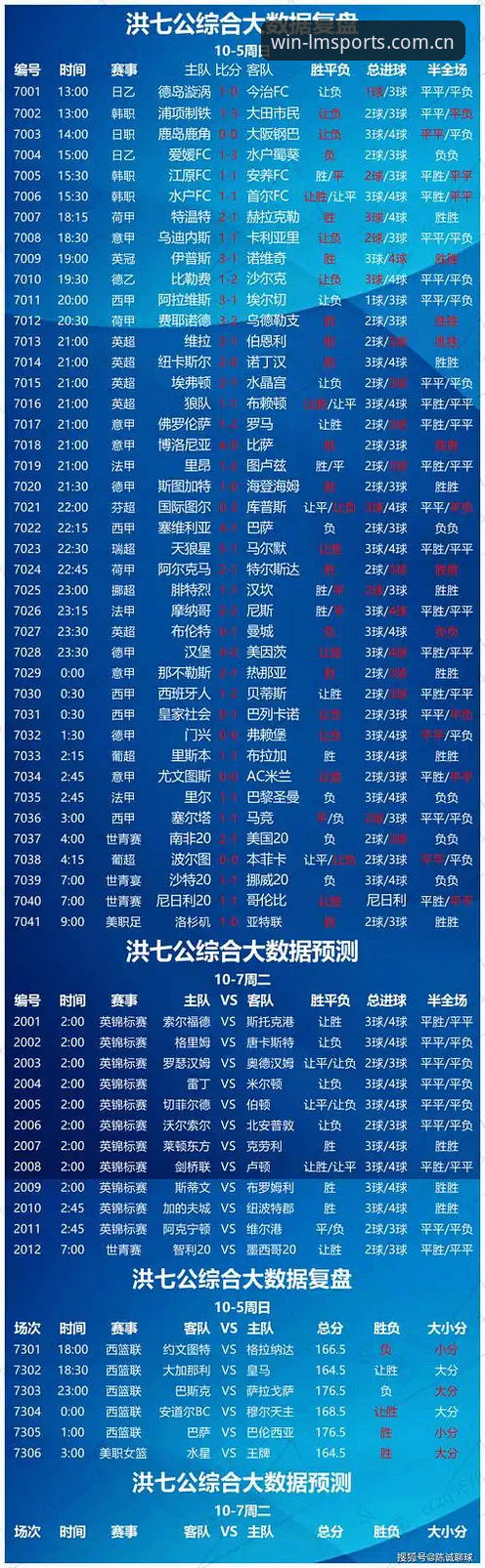 LM体育官网 LM体育平台深度评测:从App体验到竞彩预测的全方位解析