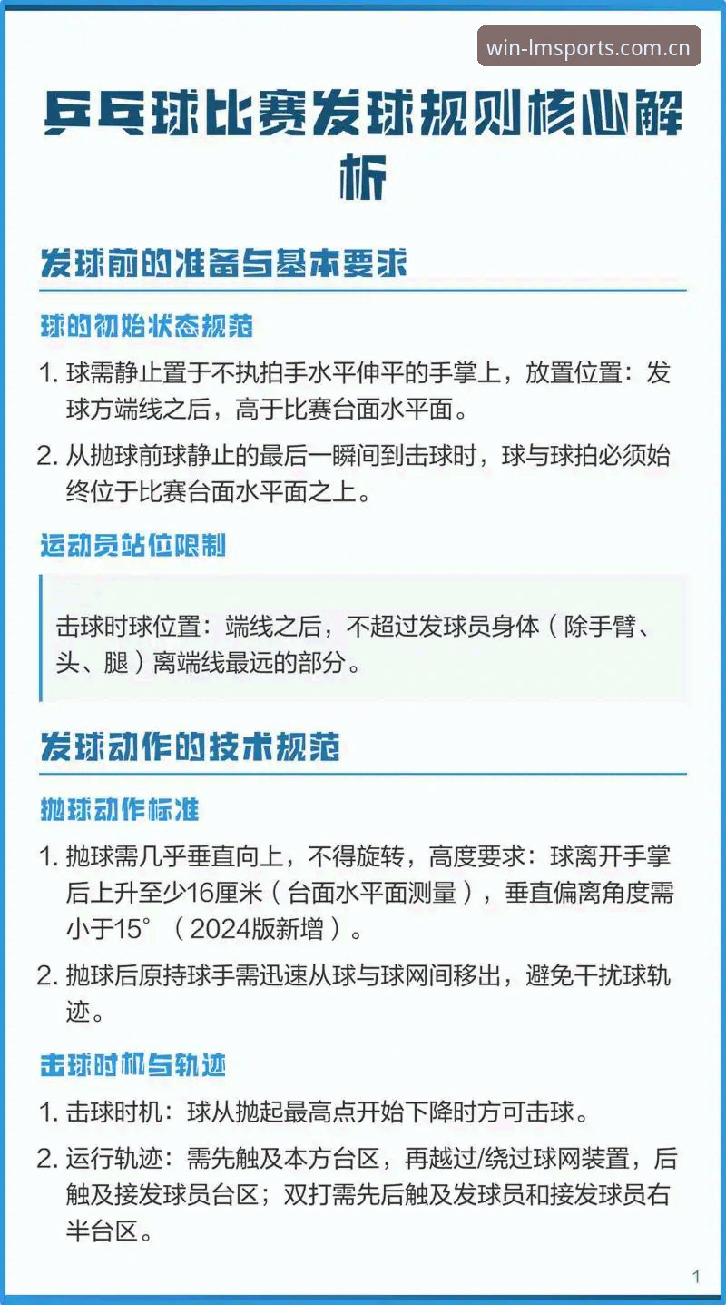 7个LM体育赢在当下必备技巧：从新手到达人的竞彩进阶指南